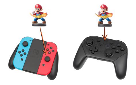 nfc reader switch controller|nintendo switch amiibo scan.